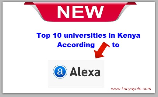 top university rankings in kenya