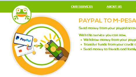 chura paypal to mpesa services