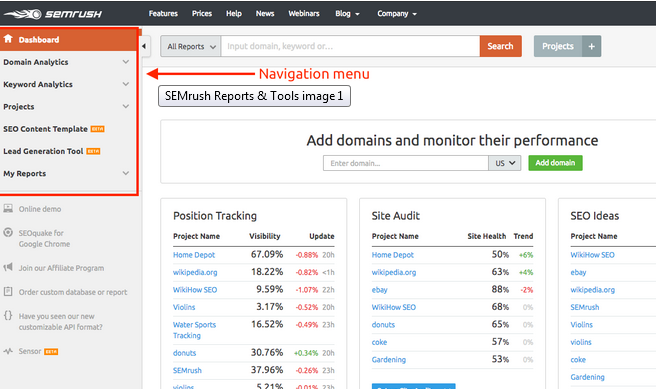 semrush review, Pricing, keyword research, seoquake, semruch.com free trial login