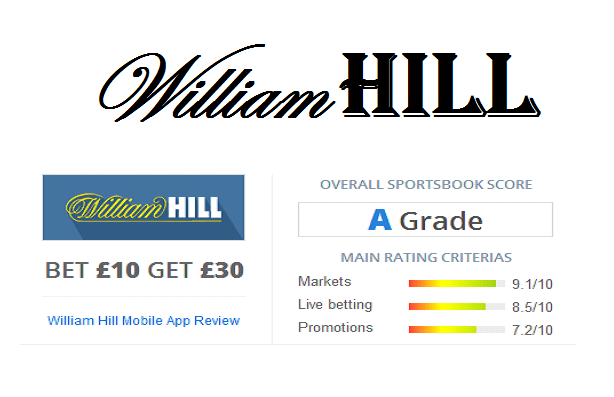 sportpesa alternatives joining william Hill betting in Kenya