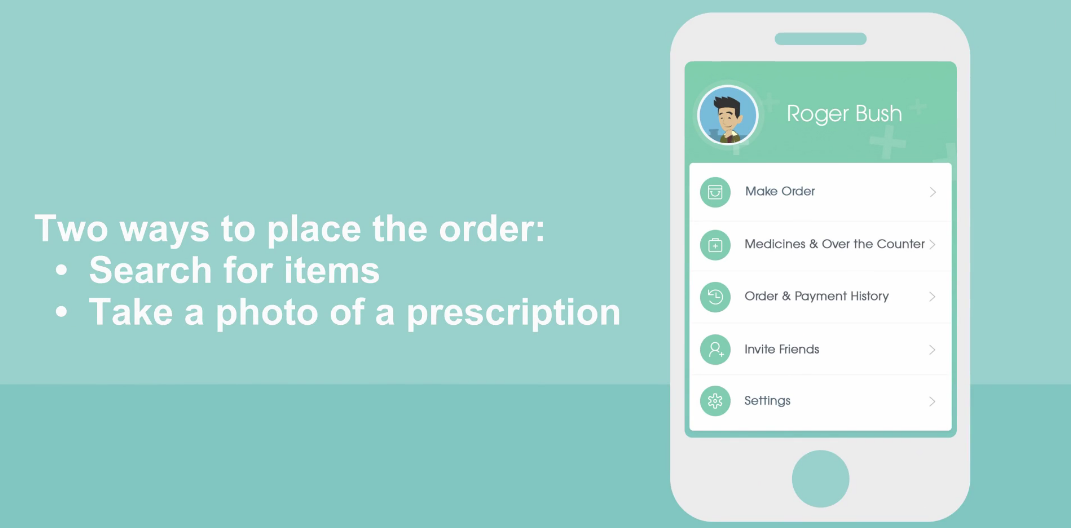 Livia app Kenya How to Order Medicine, Drugs online from trusted chemists, Pharmacy near you and get them delivered to your room