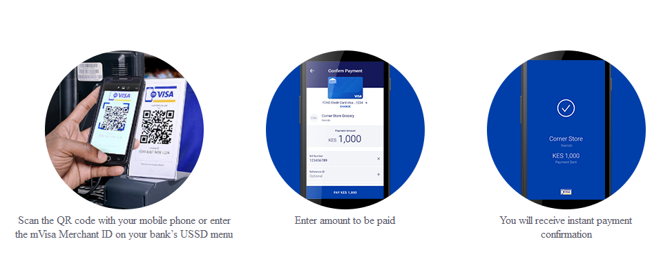 making payments with online Mvisa app in Kenya by just scanning QR Codes