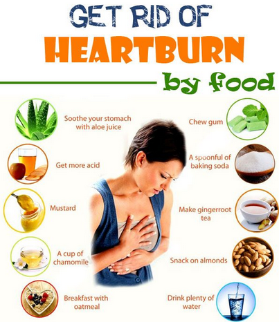 How to Treat Recurring Heartburn Using Natural Remedies