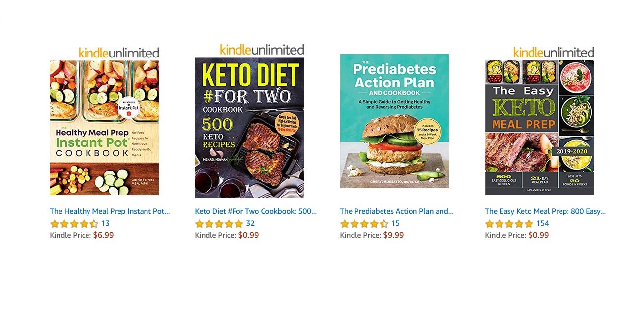 make money by Publishing your recipes as ebooks on kindle