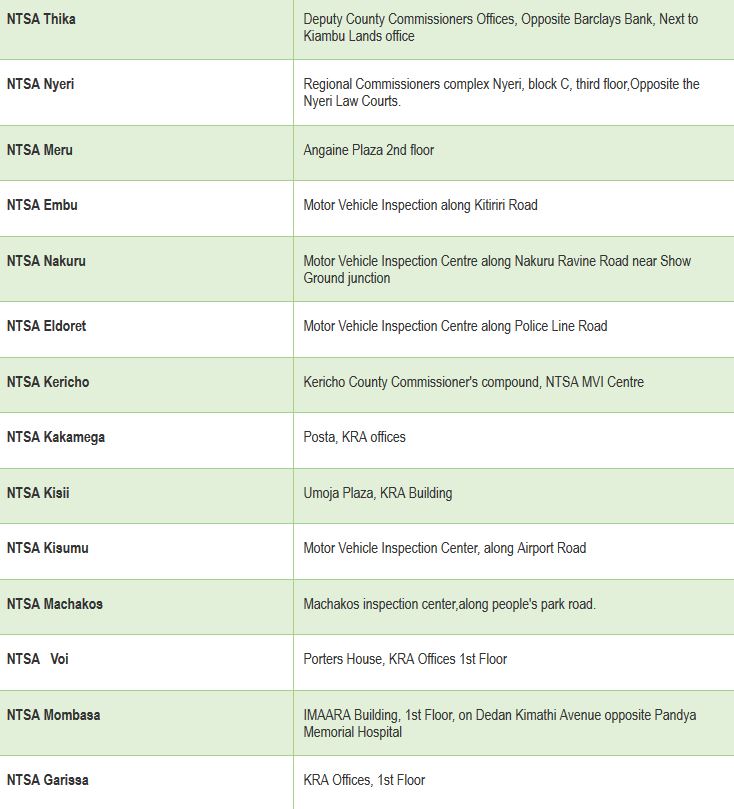Ntsa office Location in different counties