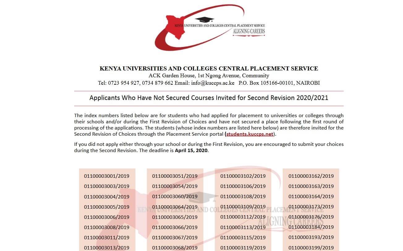 2020 KUCCPS list of students not placed after first revision of courses