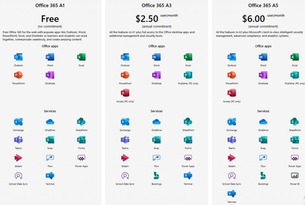 Office 356 Education pricing and Packages